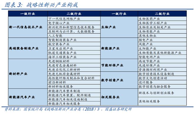央企市值管理考核的投资逻辑 从国资委主导到云计算装备技术服务的机遇